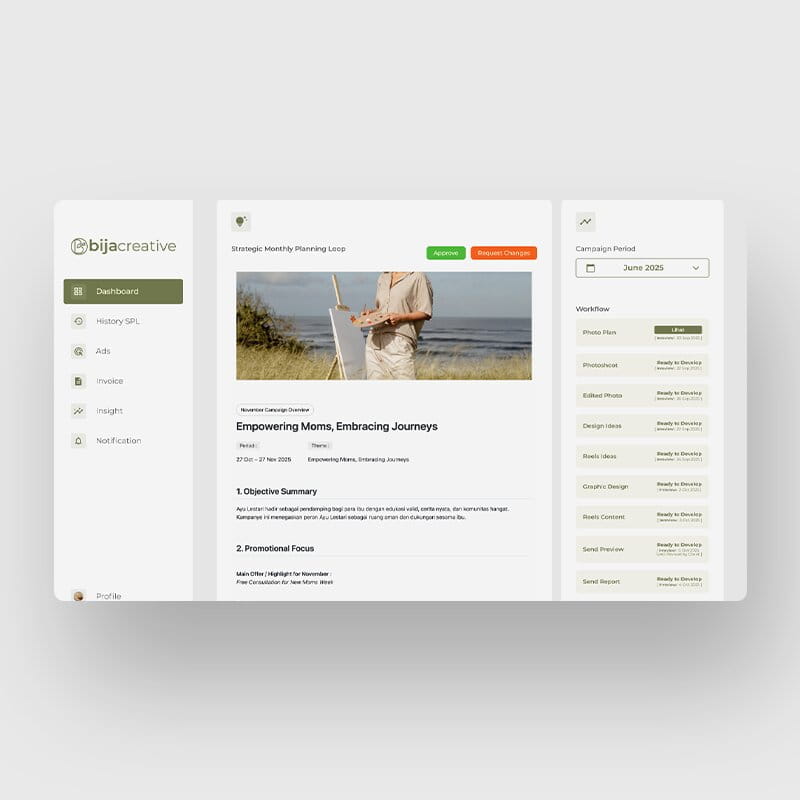 Real-time monitoring dashboard